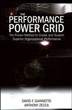 Performance Power Grid